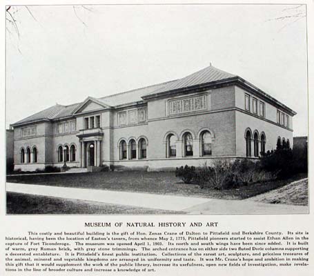 Museum of Natural History and Art